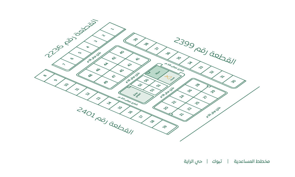 مخطط المساعدية