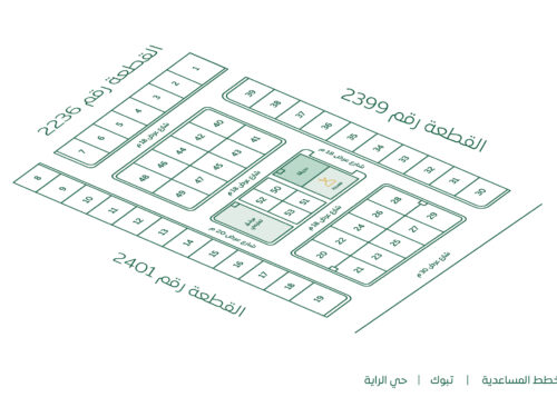 المصانع اللوجستية 13